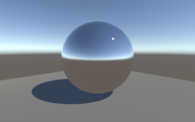 Rendering in Unity