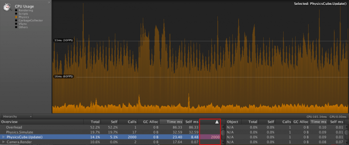 Physics Best Practices Unity Learn