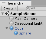 nested prefabs unity 2019 nested prefabs unity 2019