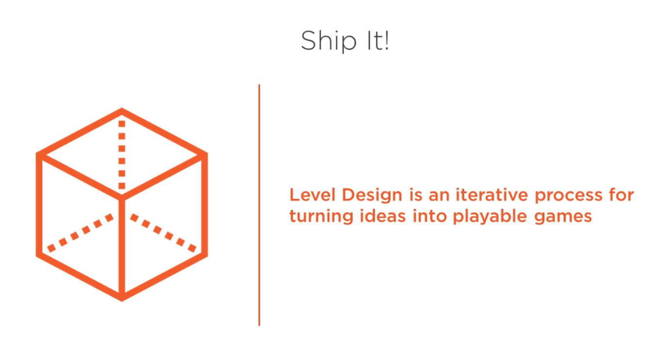 fundamentals-of-professional-level-design-unity-learn