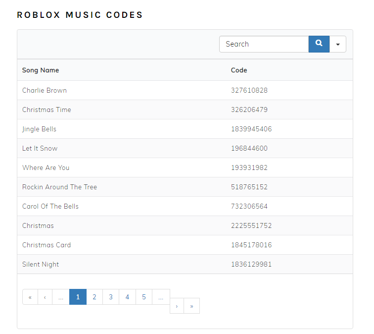 Звуки id roblox. Roblox Music codes. Код на музыку. Roblox Song ID. Roblox Sound ID.