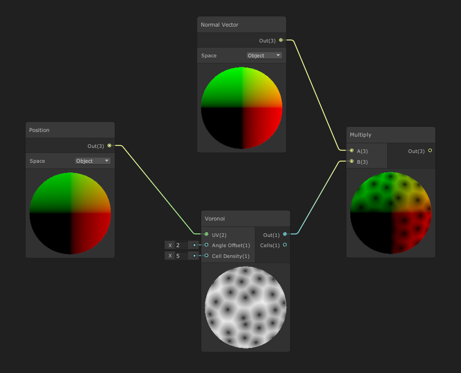 Mesh shaders. Контурный шейдер Unity. Материал бетона Shader graph. Юнити Fire Shader graph. Версии Shader graph.