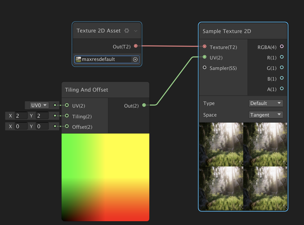 Shader Graph Tiling And Offset 19 3 Unity Learn