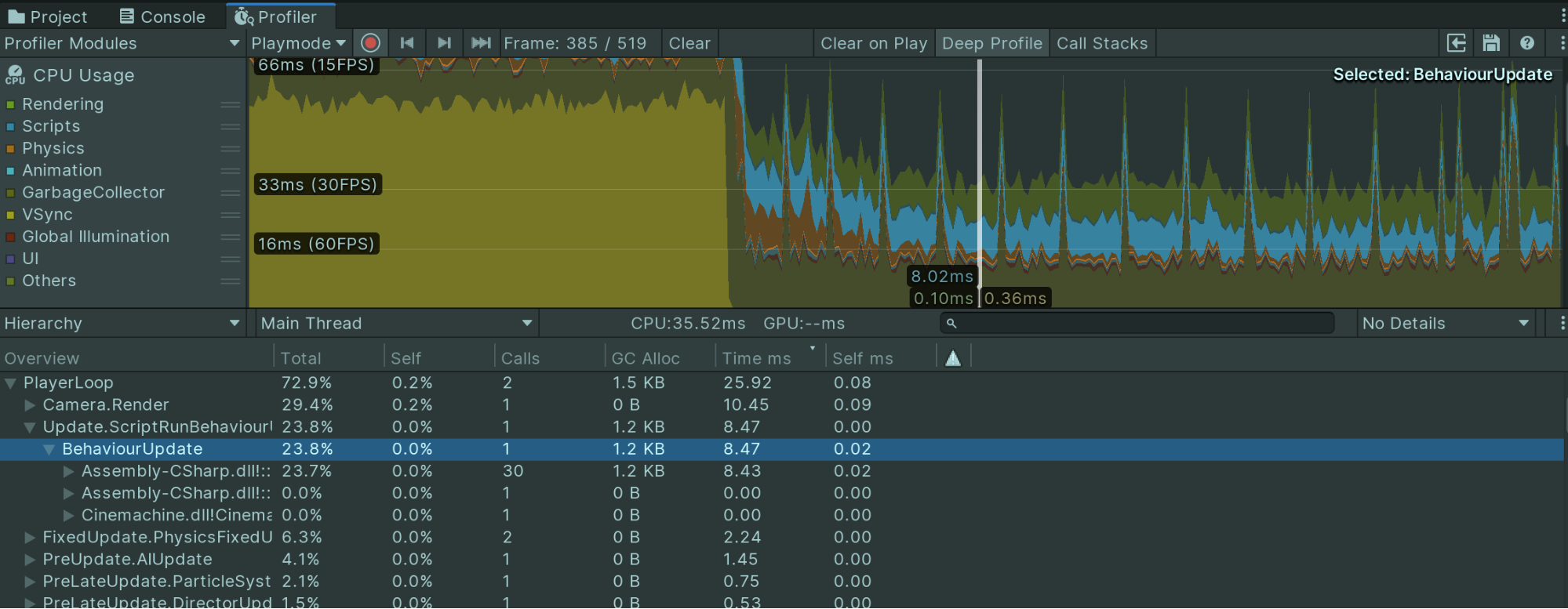 Introduction to Optimization in Unity - Unity Learn