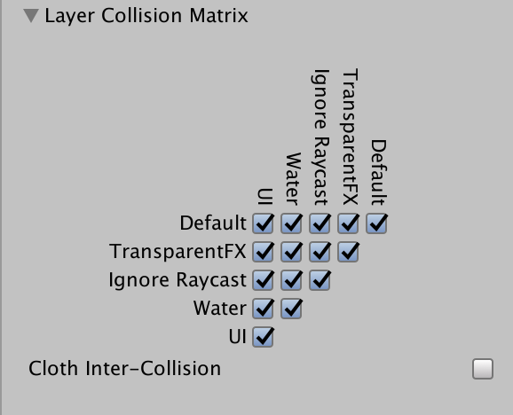 Introduction to Optimization in Unity - Unity Learn