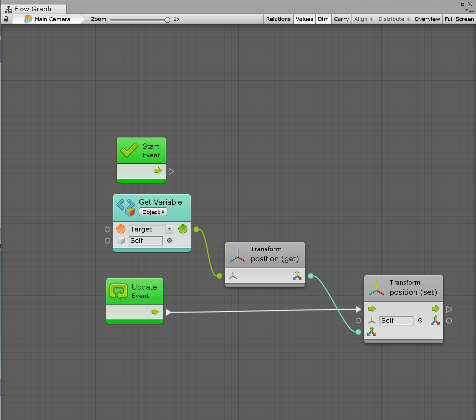 カメラを動かす Unity Learn