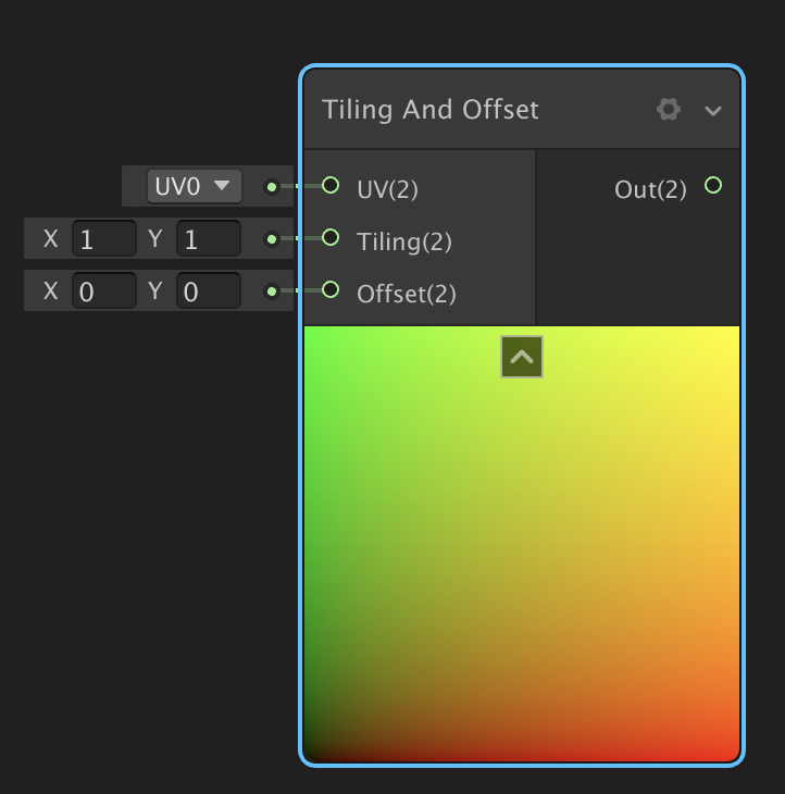 Shader Graph Tiling And Offset 2019 3 Unity Learn