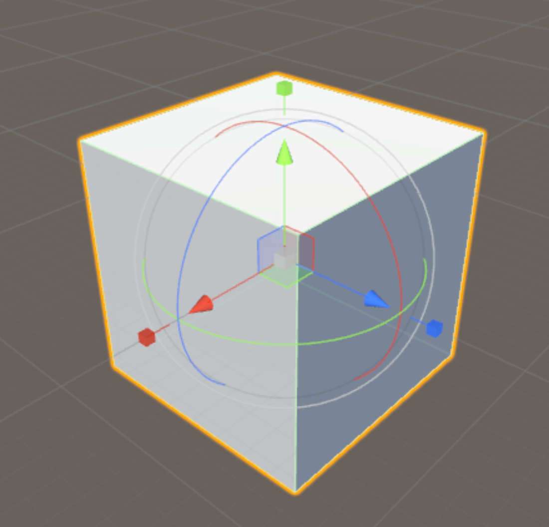 Unity transform rotation