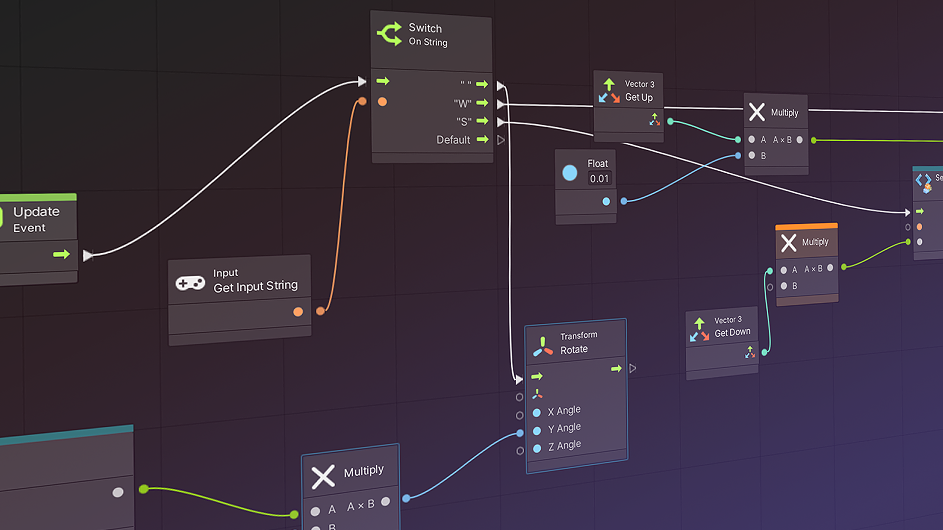 unity learn review