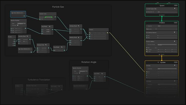 unity vfx graph trail Vfx unity loot drop effect graph tutorial