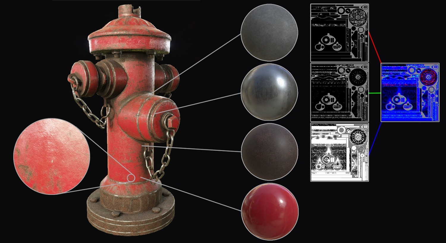 ALLEGORITHMIC . PBR GUIDE PART2 CN Unity Connect