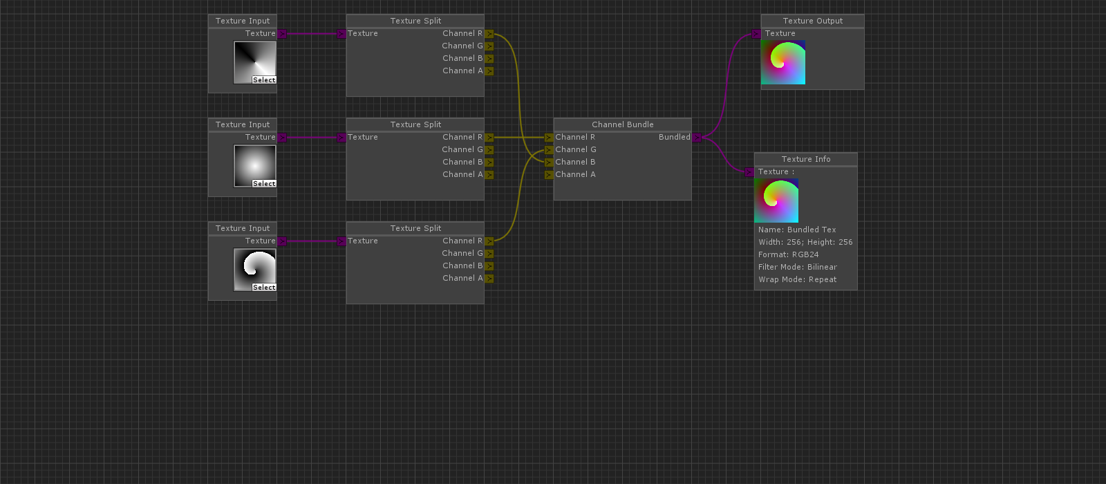 Node editor