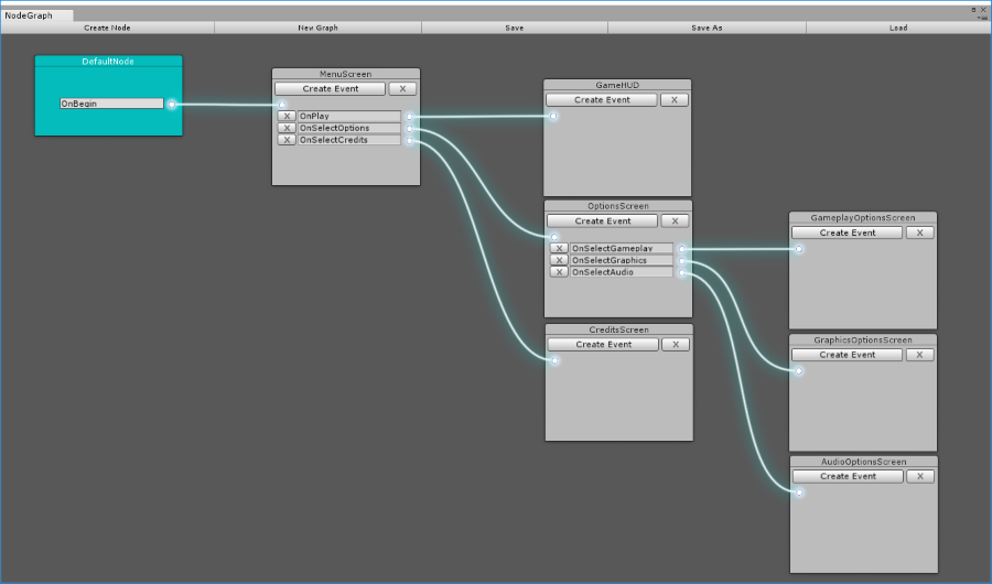 Unity node. Node Editor. Node graph Unity. "Редактор узла". Node in graph.