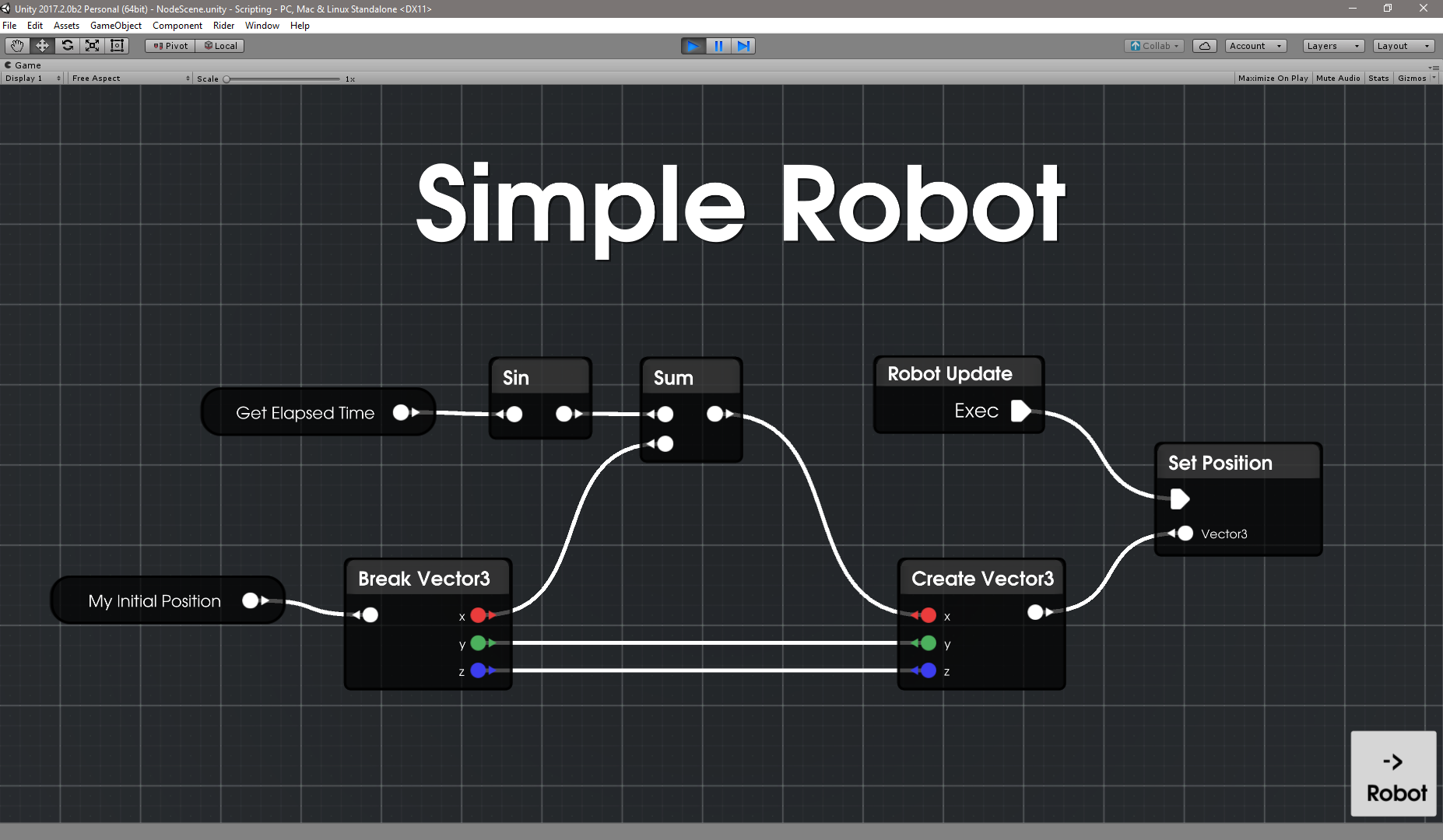 Unityeditor editor