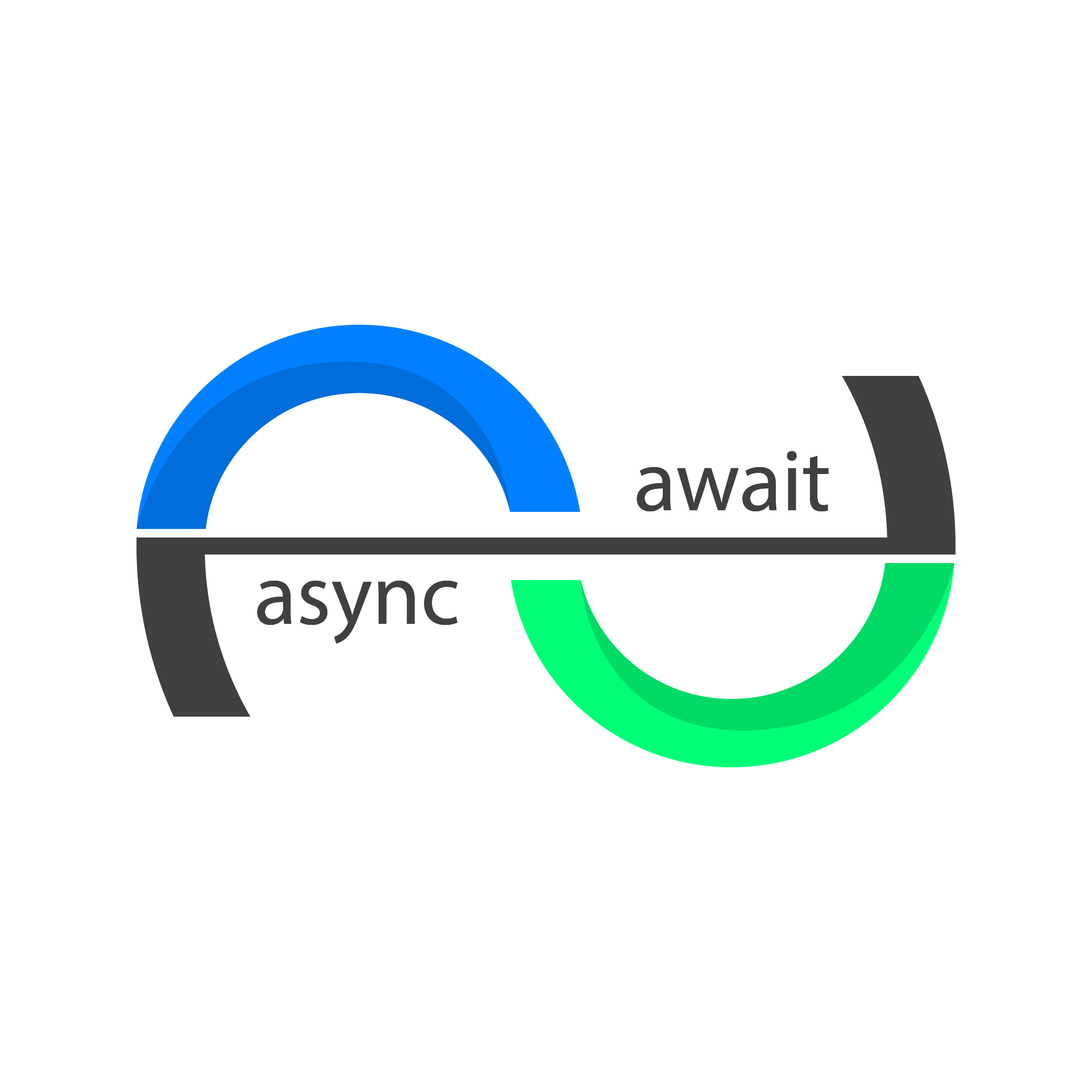 Await. Async логотип. Wait await разница. Async await основа.